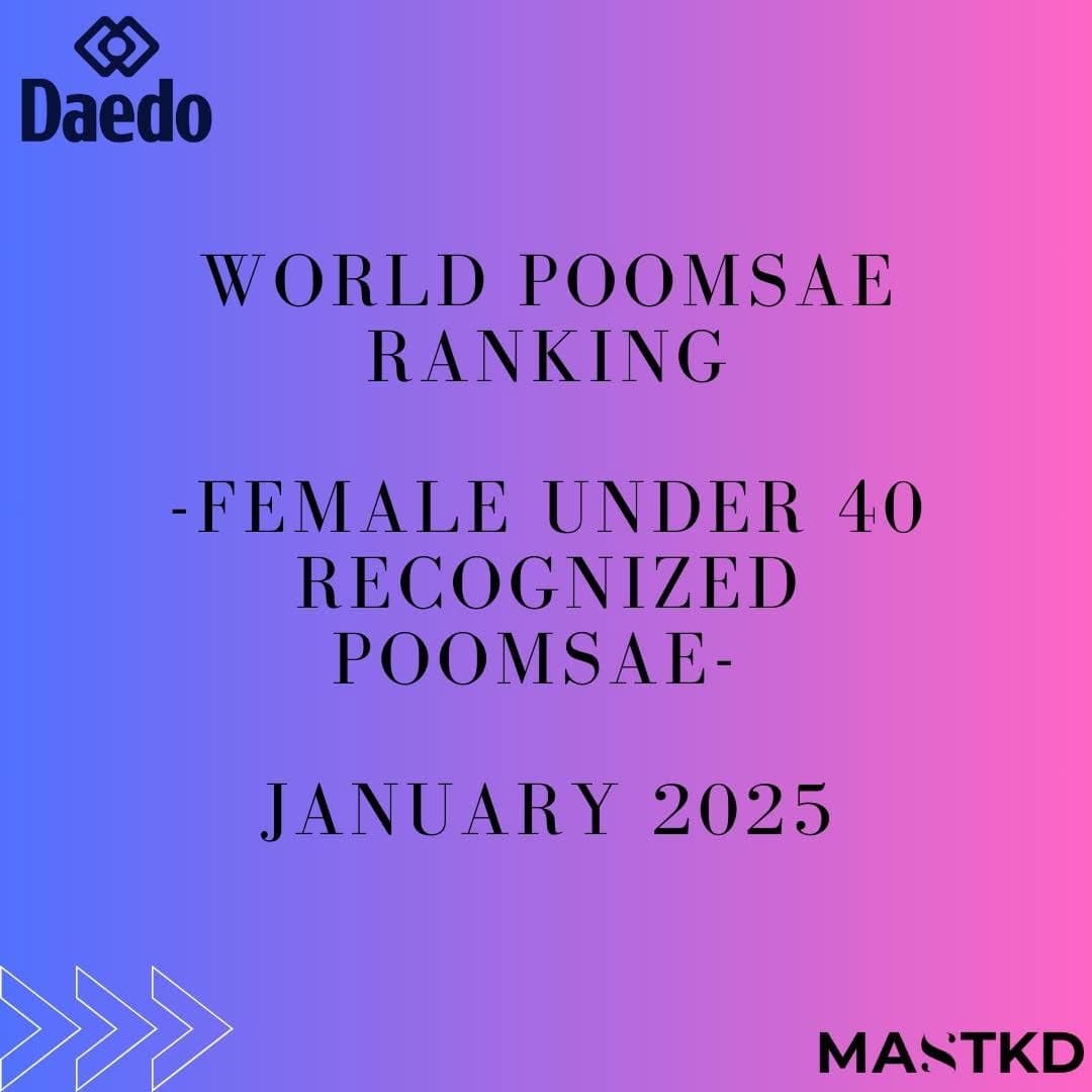 Top Female Under 40 Poomsae Athletes in January 2025 World Rankings