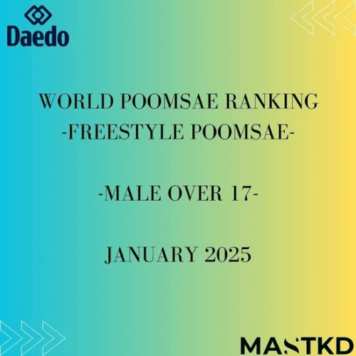 Top Male Over 17 Freestyle Poomsae Athletes – January 2025 World Rankings