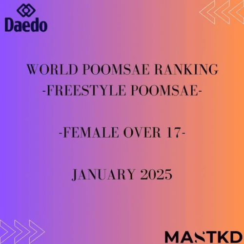Top Female Over 17 Freestyle Poomsae Athletes – January 2025 World Rankings