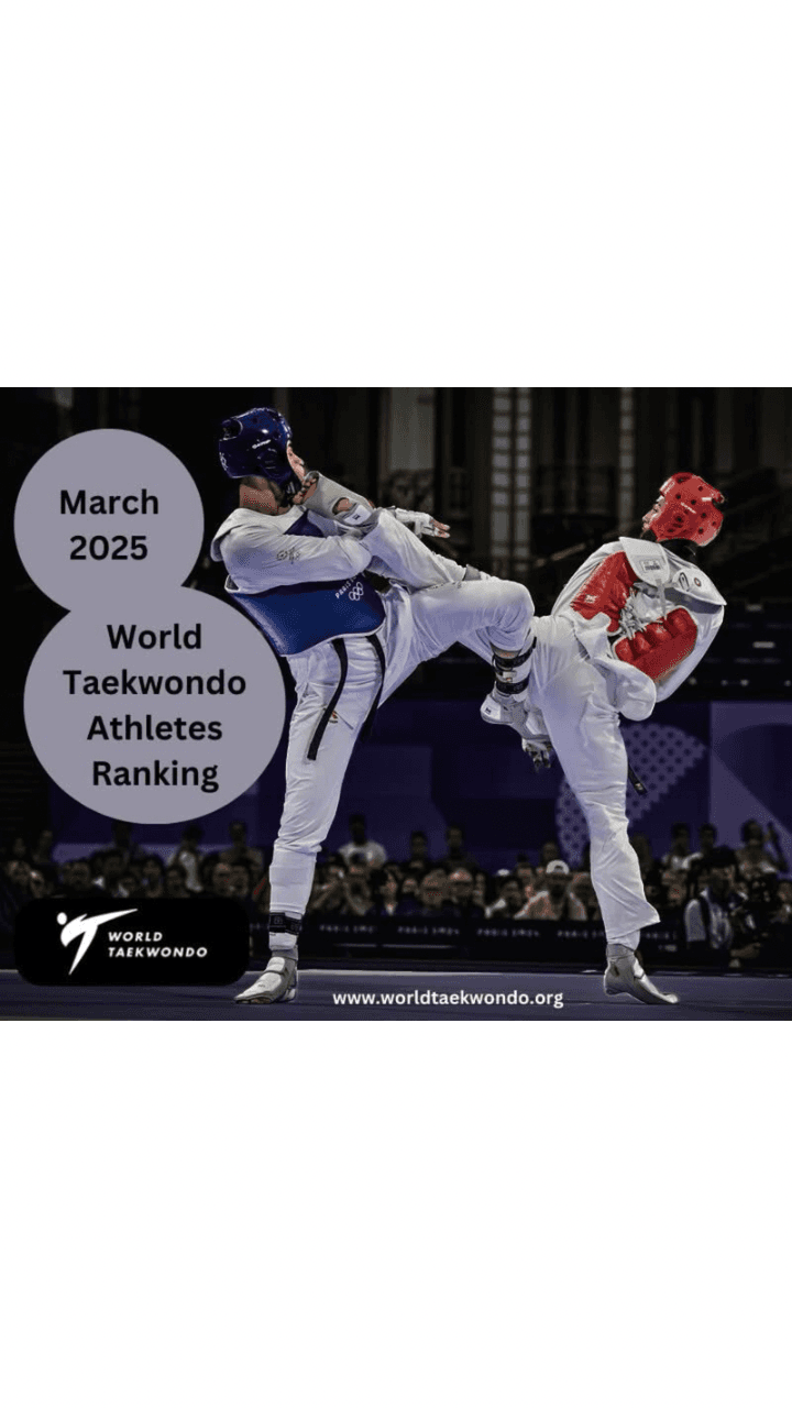 March 2025 World Taekwondo Athlete Rankings Are Now Live!