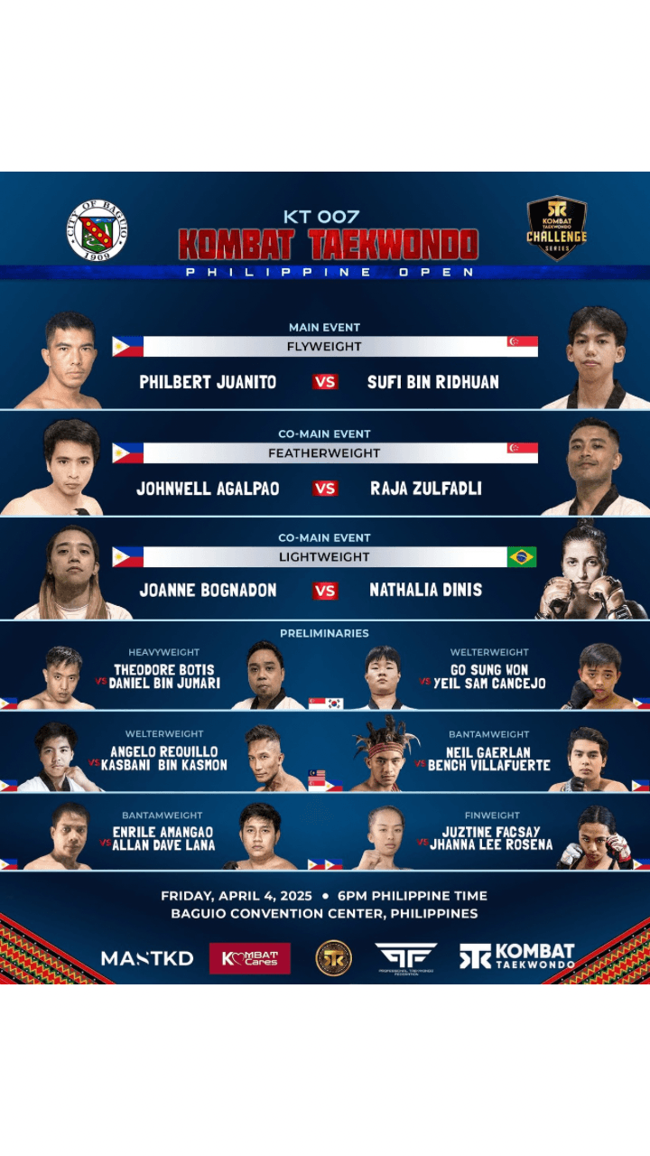 🔥 KOMBAT TAEKWONDO PHILIPPINE OPEN – OFFICIAL MATCH CARD REVEALED! 🔥